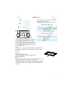 Предварительный просмотр 13 страницы Whirlpool AMW 590 Instructions For Use Manual