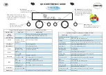 Whirlpool AMW 594 IX Quick Reference Manual preview