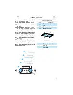 Предварительный просмотр 13 страницы Whirlpool AMW 595 Instructions For Use Manual