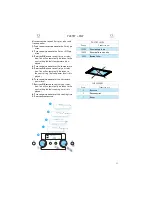 Предварительный просмотр 21 страницы Whirlpool AMW 595 Instructions For Use Manual