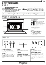 Предварительный просмотр 1 страницы Whirlpool AMW 825-IX Daily Reference Manual