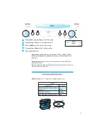 Предварительный просмотр 17 страницы Whirlpool AMW 832 Instructions For Use Manual