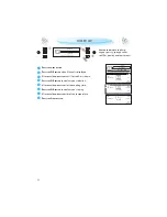 Предварительный просмотр 22 страницы Whirlpool AMW 848 Instructions For Use Manual