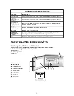 Предварительный просмотр 8 страницы Whirlpool AMW630 Instructions For Use Manual