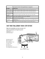 Предварительный просмотр 53 страницы Whirlpool AMW630 Instructions For Use Manual