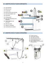 Предварительный просмотр 5 страницы Whirlpool AND 040 User And Maintenance Manual