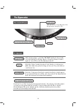 Preview for 7 page of Whirlpool AP-22 Owner'S Instructions Manual