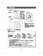 Preview for 6 page of Whirlpool AP-22CS Owner'S Instructions Manual