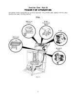 Предварительный просмотр 13 страницы Whirlpool APARTMENT MAINTENANCE SERIES Service Manual