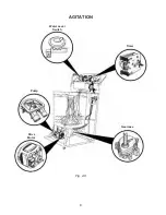 Предварительный просмотр 16 страницы Whirlpool APARTMENT MAINTENANCE SERIES Service Manual