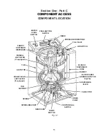 Предварительный просмотр 23 страницы Whirlpool APARTMENT MAINTENANCE SERIES Service Manual