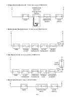 Предварительный просмотр 108 страницы Whirlpool APARTMENT MAINTENANCE SERIES Service Manual