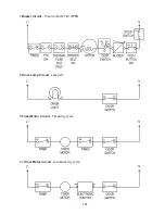 Предварительный просмотр 109 страницы Whirlpool APARTMENT MAINTENANCE SERIES Service Manual