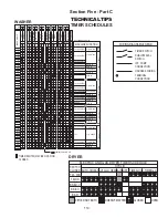 Предварительный просмотр 127 страницы Whirlpool APARTMENT MAINTENANCE SERIES Service Manual