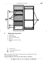 Предварительный просмотр 2 страницы Whirlpool ARC 0700 Instructions For Use Manual