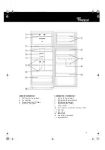 Preview for 2 page of Whirlpool ARC 4020 Instructions For Use Manual