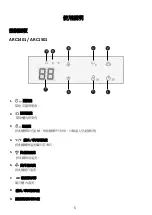 Предварительный просмотр 7 страницы Whirlpool ARC1401 Health & Safety, Use & Care, Installation Manual And Online Warranty Registration Information