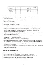 Preview for 22 page of Whirlpool ARC1401 Health & Safety, Use & Care, Installation Manual And Online Warranty Registration Information