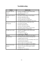 Preview for 34 page of Whirlpool ARC1401 Health & Safety, Use & Care, Installation Manual And Online Warranty Registration Information