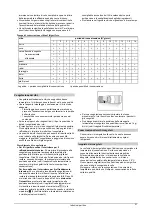 Предварительный просмотр 21 страницы Whirlpool ARG 316A Instructions For Use Manual