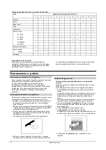 Предварительный просмотр 22 страницы Whirlpool ARG 316A Instructions For Use Manual