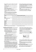 Предварительный просмотр 28 страницы Whirlpool ARG 316A Instructions For Use Manual