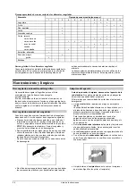 Предварительный просмотр 36 страницы Whirlpool ARG 316A Instructions For Use Manual