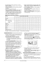 Предварительный просмотр 42 страницы Whirlpool ARG 316A Instructions For Use Manual