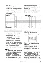 Предварительный просмотр 49 страницы Whirlpool ARG 316A Instructions For Use Manual