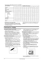 Предварительный просмотр 50 страницы Whirlpool ARG 316A Instructions For Use Manual