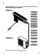 Preview for 4 page of Whirlpool AS09 Owner'S Instructions Manual