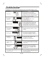 Preview for 15 page of Whirlpool AS09 Owner'S Instructions Manual