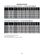 Preview for 7 page of Whirlpool ATE0743RPP Technical Manual