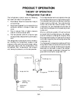 Preview for 21 page of Whirlpool ATE0743RPP Technical Manual