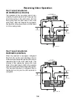 Preview for 24 page of Whirlpool ATE0743RPP Technical Manual