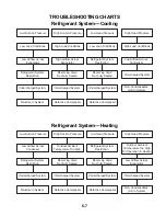 Preview for 65 page of Whirlpool ATE0743RPP Technical Manual