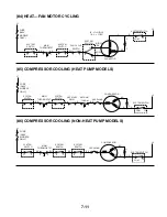 Preview for 77 page of Whirlpool ATE0743RPP Technical Manual