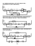 Preview for 78 page of Whirlpool ATE0743RPP Technical Manual