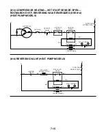 Preview for 81 page of Whirlpool ATE0743RPP Technical Manual