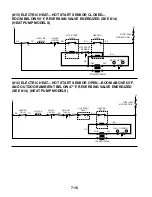 Preview for 82 page of Whirlpool ATE0743RPP Technical Manual