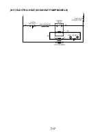 Preview for 83 page of Whirlpool ATE0743RPP Technical Manual