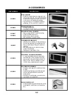 Preview for 86 page of Whirlpool ATE0743RPP Technical Manual