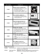 Preview for 87 page of Whirlpool ATE0743RPP Technical Manual