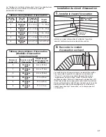 Предварительный просмотр 37 страницы Whirlpool Atlantis 3LWED4815FW Installation Instructions Manual