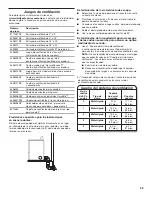 Предварительный просмотр 59 страницы Whirlpool Atlantis 3LWED4815FW Installation Instructions Manual