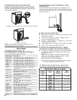 Предварительный просмотр 80 страницы Whirlpool Atlantis 3LWED4815FW Installation Instructions Manual