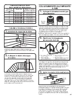 Предварительный просмотр 81 страницы Whirlpool Atlantis 3LWED4815FW Installation Instructions Manual