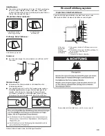 Предварительный просмотр 99 страницы Whirlpool Atlantis 3LWED4815FW Installation Instructions Manual