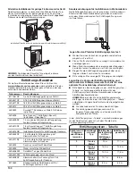 Предварительный просмотр 100 страницы Whirlpool Atlantis 3LWED4815FW Installation Instructions Manual