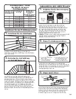 Предварительный просмотр 101 страницы Whirlpool Atlantis 3LWED4815FW Installation Instructions Manual